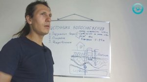 Видеолекция 1. Источники водоснабжения. Водоочистка. / Ochistkavodi.ru