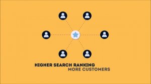 Calgary SEO  Search Engine Marketing