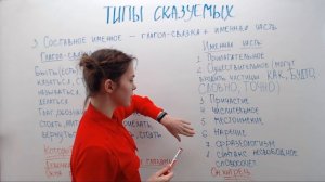Типы сказуемых. Простое глагольное, составное именное, составное глагольное