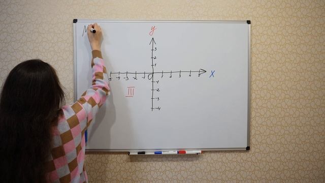 Система координат на плоскости  Нахождение координат точки смотреть онлайн