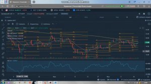 ПРОСТАЯ И ЭФФЕКТИВНАЯ СТРАТЕГИЯ ТОРГОВЛИ НА ФОНДОВОМ РЫНКЕ