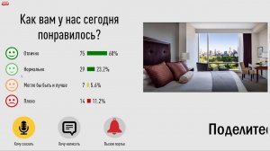 Скринкаст работы Сенсорного Фронт-мотиватора в отеле