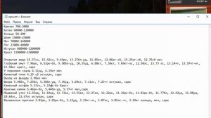 Русская Рыбалка 3.99 (Russian Fishing) Квест Артефакты Викингов