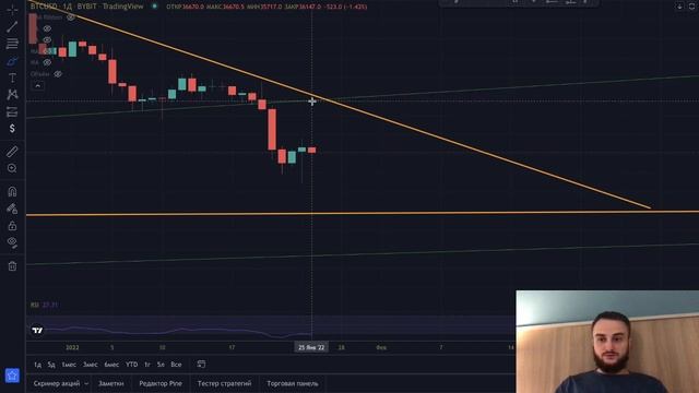 Как работает динамическая линия? смотреть онлайн