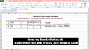 Cara menggunakan Rumus Vlookup, Hlookup dan Grafik didalam excel