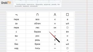 Упражнение №38 — Гдз по русскому языку 6 класс (Ладыженская) 2019 часть 1