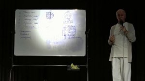 Роль женщины и роль мужчины в семье, Хакимов А. Г.