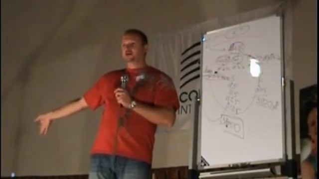 Семинар № 1. Алексей Луконин. Сетевой Маркетинг.
