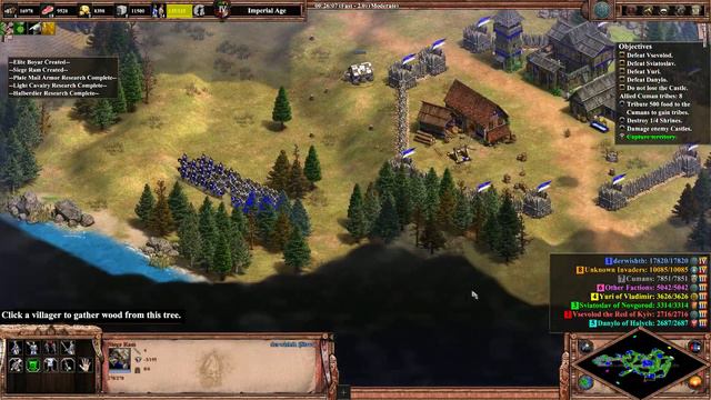 AoE2: DE - (CHEATED !!) Mstislav (Uniting Russia) - Victors and Vanquished смотреть онлайн
