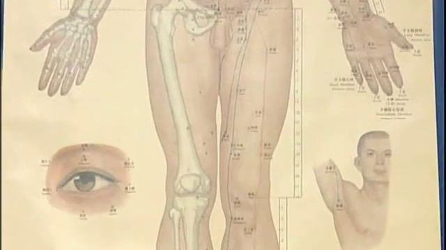 Медицинский центр Шеньгу. г.Далянь часть5