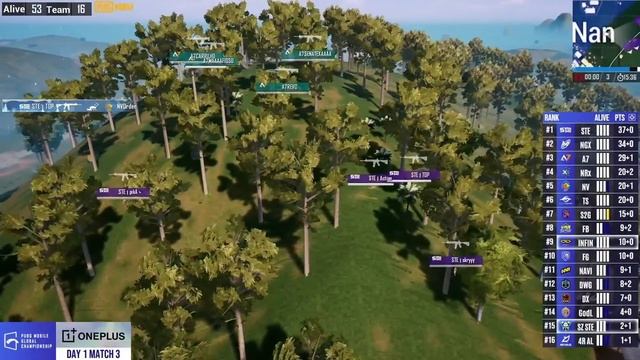 [RU] PMGC 2021 Гранд Финал | День 1 | PUBG MOBILE Global Championship смотреть онлайн