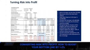 Converting Risk Into Profit How to Boost Your Bottom Line by 1-2% | Mike Heffernan | Eric Anderton