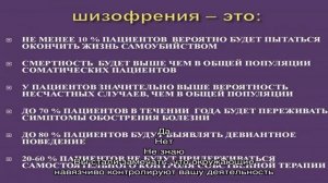 Для чего нужно проходить тест на шизофрению: определяем начальную стадию заболевания. Психологичес.