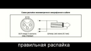 распайка переходника ХЛР на миниджек