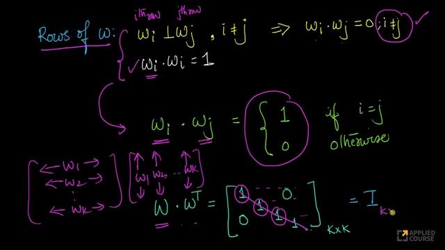 Google Interview Question on Deep Learning смотреть онлайн