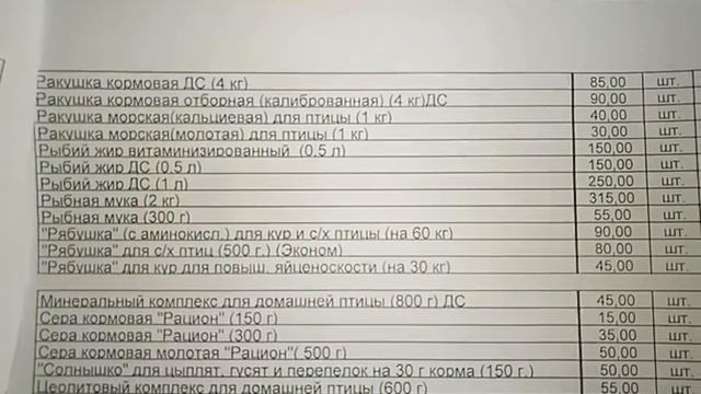 Комбикорм Шуя смотреть онлайн