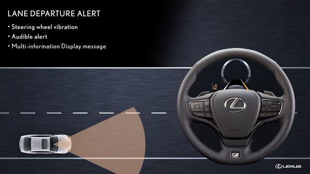 Lexus Safety System+ 2.0 | Lane Tracing Assist смотреть онлайн