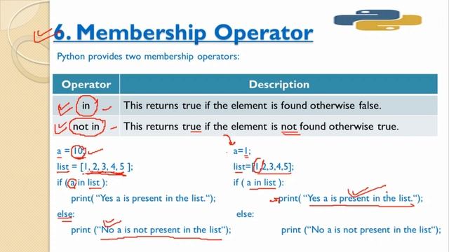 Identity / Membership / Bitwise Operator In Python - In Hindi