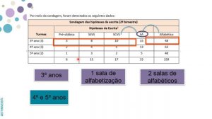 31. Aprender Juntos - Agrupamentos e Reagrupamentos