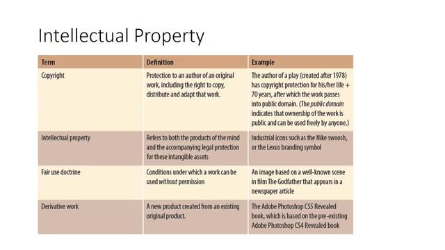 GIT 230: Lecture 1c смотреть онлайн