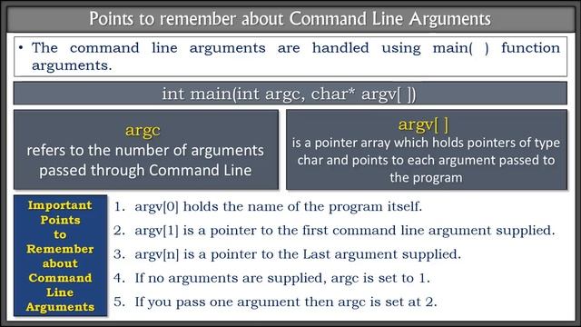 COMMAND LINE ARGUMENTS IN C