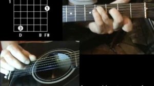 Sting - Shape of my heart (Уроки игры на гитаре Guitarist.kz)