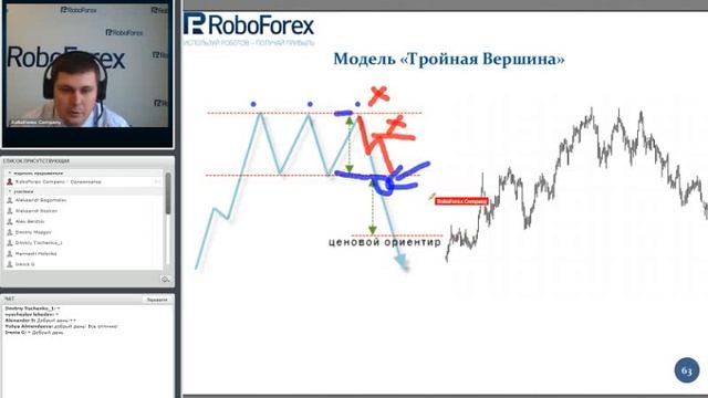 Андрей Гойлов. Графические модели. смотреть онлайн