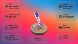 EVOLUTION OF IPHONE 2007-2023 WITH REALISTIC 3D MODELS! 😲 | IPHONE HYSTORY 📱