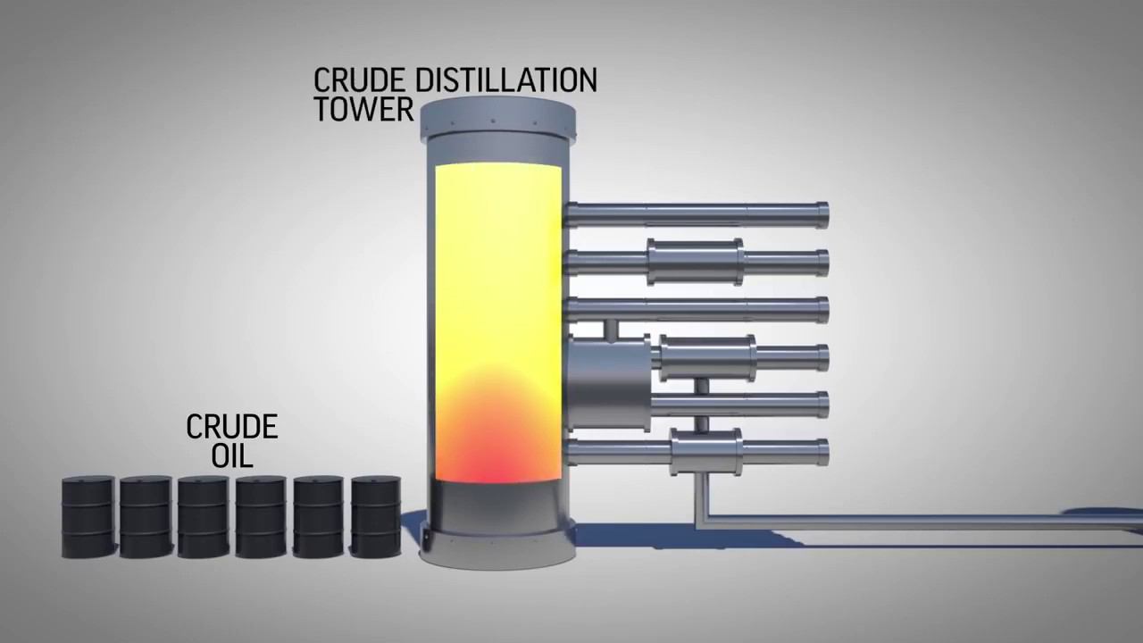 Технология производства нефтяного кокса. Petroleum Coke Production. 石油焦生产工艺.