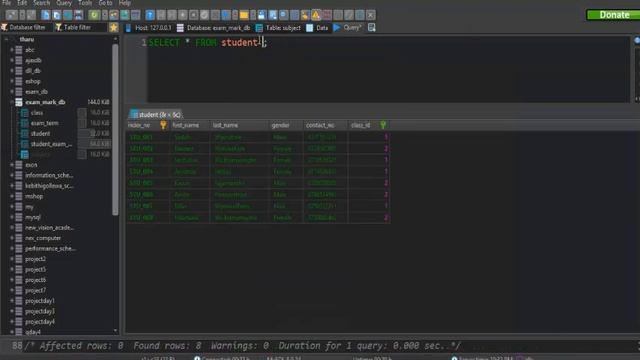Explain how to use the INNER JOIN with CHAR_LENGTH, CONCAT, UPPER, LOWER, AVG SQL Functions...