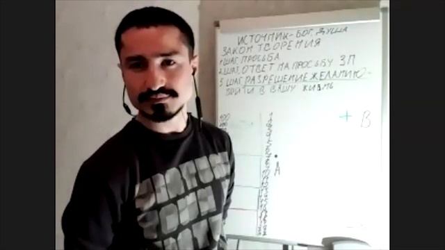 Учение Абрахама. Вебинар на темы: мужчины, отношения, связь с источником