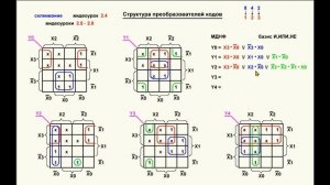 Видеоурок 3.20. Структура преобразователей кодов. Часть 3