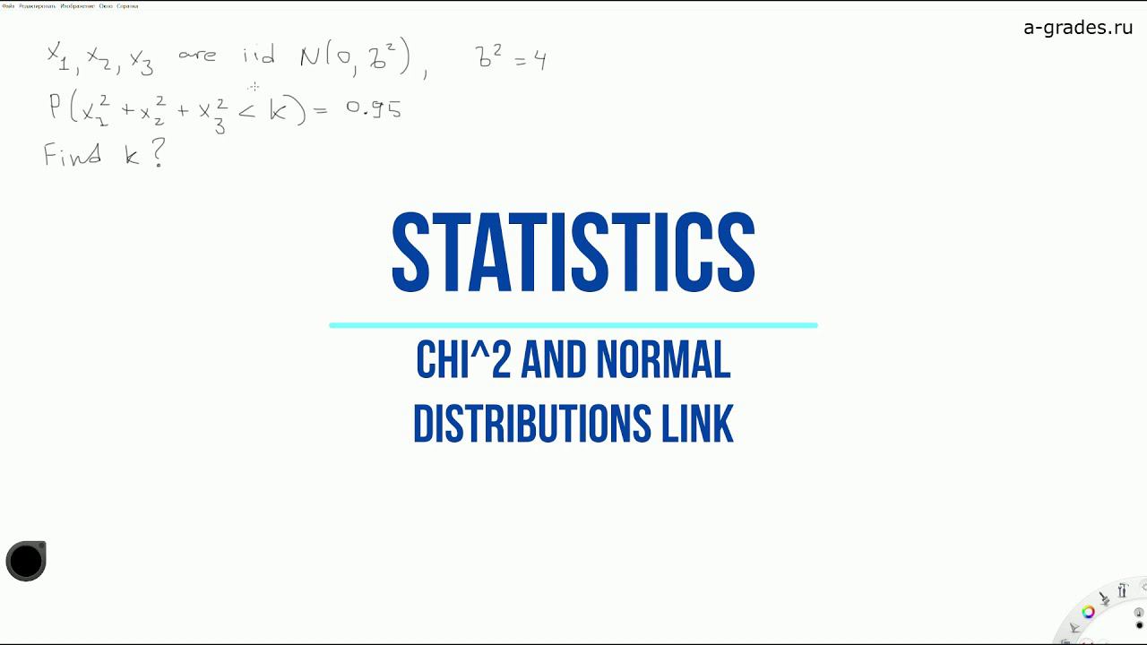 Statistics - Problem 2. Chi and Normal distributions link