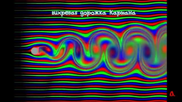 Аэроакустика: сирена и скакалка смотреть онлайн