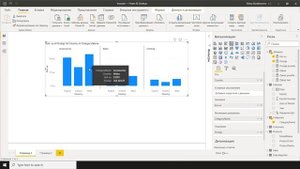 Power BI Урок 19 - Гистограмма (2)
