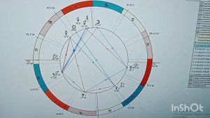 СОЛЯР. На примере собственной жизни. 15 лет жизни -15 солярных карт. Это чудо!