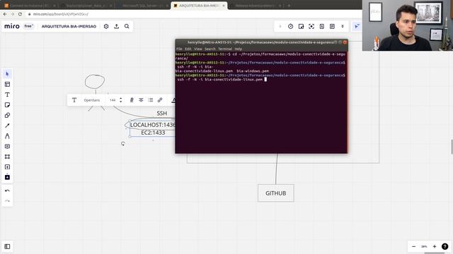 Como lançar SQL Server com Docker na AWS + restore de banco e conexão com túnel SSH смотреть онлайн