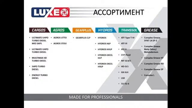 LUXE B2B смотреть онлайн