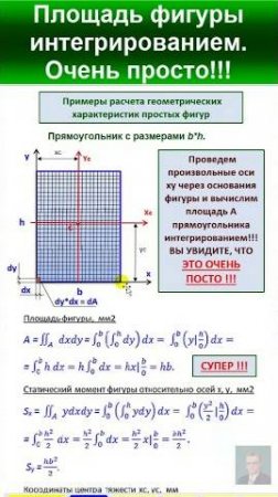 38.9 Площадь прямоугольника интегрированием! ОЧЕНЬ ПРОСТО!!!  #automobile #механики #education