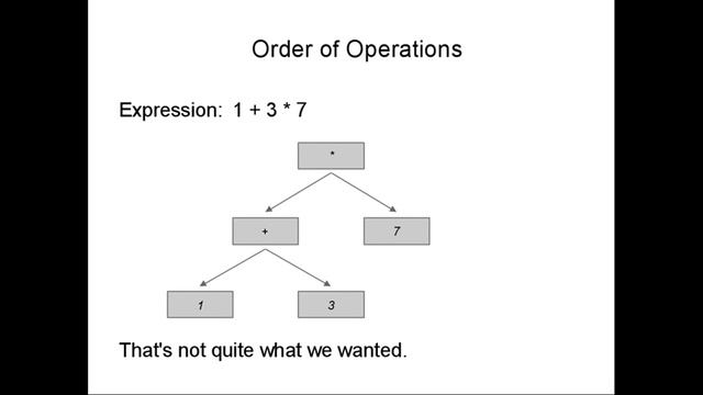 DPL Week 2 - 02 Parsing смотреть онлайн
