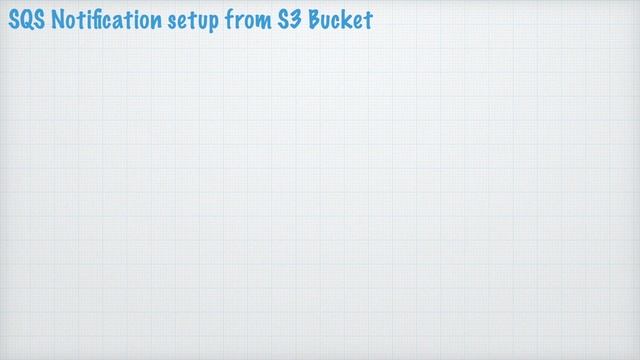 How to work with external table in Snowflake | Chapter-11 | Snowflake Hands-on Tutorial смотреть онлайн
