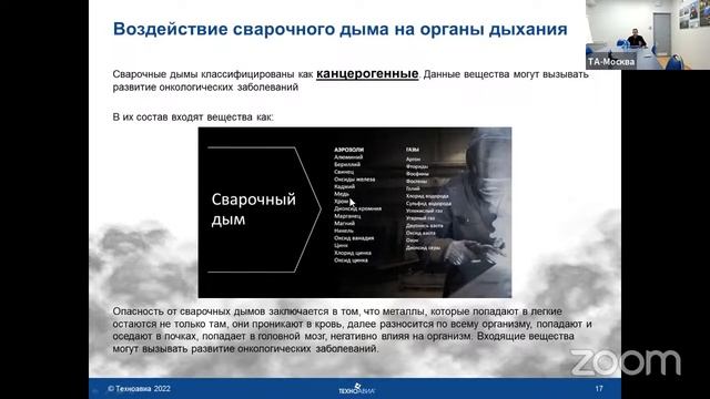 Современные средства индивидуальной защиты смотреть онлайн