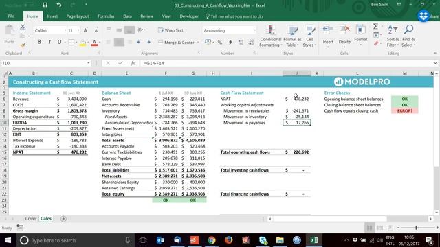 How to Construct a Cash Flow Statement with the P&L and Balance Sheet смотреть онлайн
