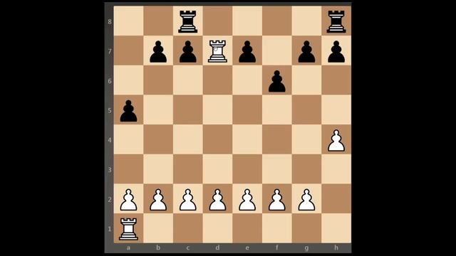 Урок 2. Как ходят и бьют шахматные фигуры.