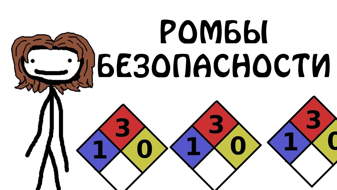 Академия схема онэллы