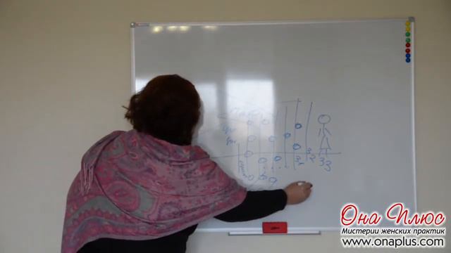 ЛАДОВАНИЕ, как способ гармонизации жизни