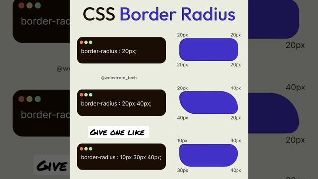 javascript quiz python html css js kotlin #code c++