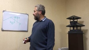 Что делать если нет тяги? Дымоходы. Вентиляция. Газоходы.