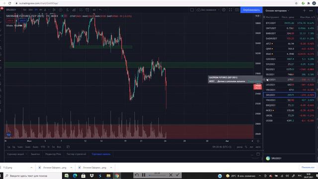 #Обзор рынка. Есть интересные точки входа. #НЕФТЬ #РТС #ДОЛЛАР смотреть онлайн