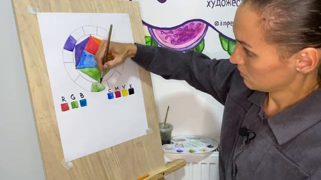 Урок №2. Живопись | Круг Иттена. Основные и составные цвета, вертикальные и горизонтальные растяжки смотреть онлайн